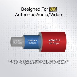 UNITEK KABEL HDMI 2.1, 8K 60HZ, 4K 120HZ, 5M,C140W